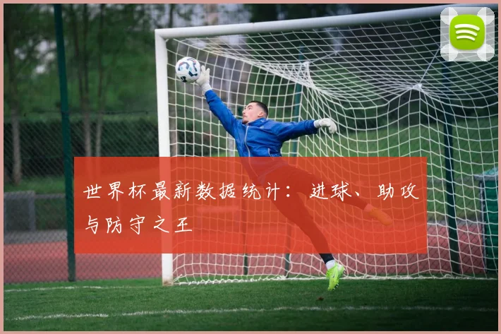 世界杯最新数据统计:进球、助攻与防守之王